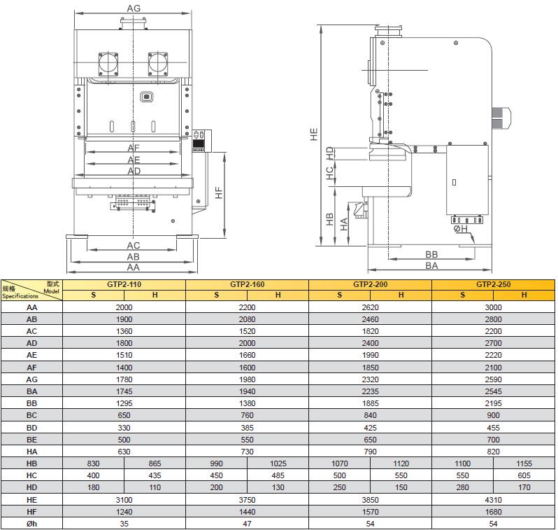 双曲轴精密冲床外型尺寸,双曲轴冲床外型尺寸