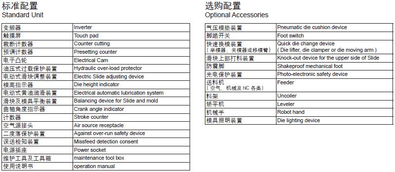 闭式单曲轴冲床标准配置,闭式单曲轴冲床选配装置